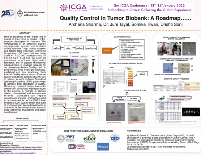 sharma.archana@rgcirc.org, biorepository@rgcirc.org