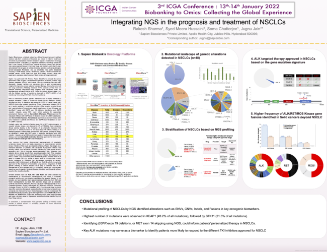 jugnu@sapienbio.com